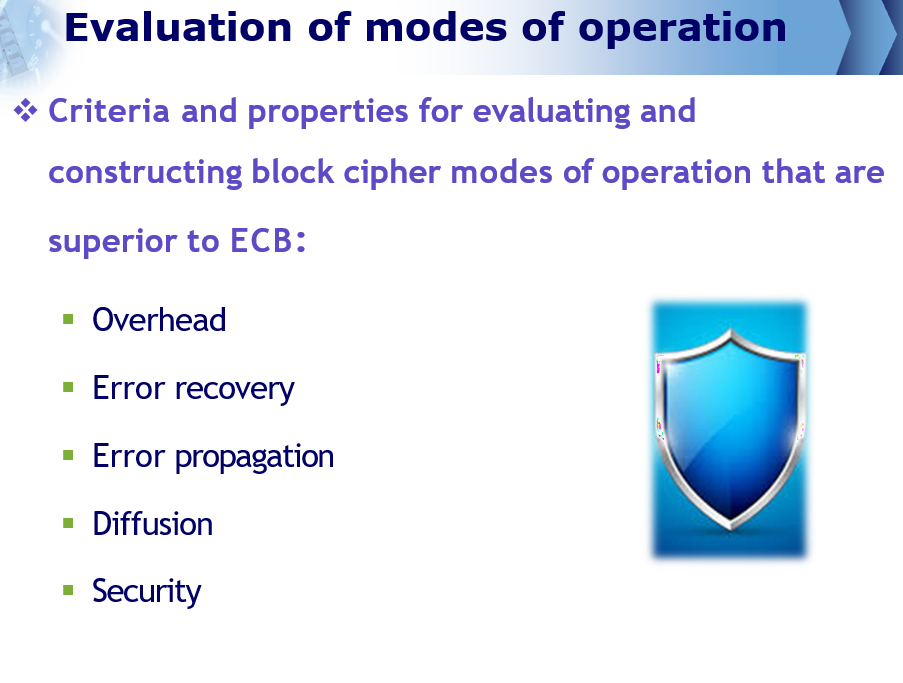 Original slide 11 - Evaluation of Modes of Operation