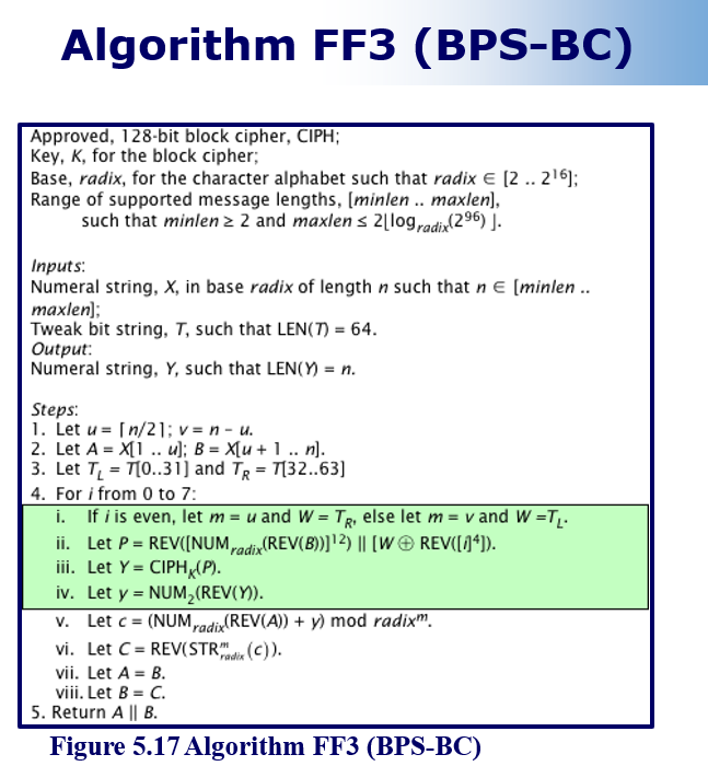 Original slide 36 - Algorithm FF3 (BPS-BC)