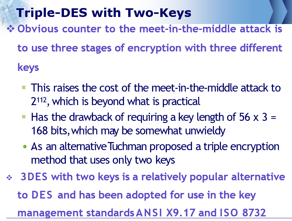 Original slide 4 - Triple-DES with Two Keys