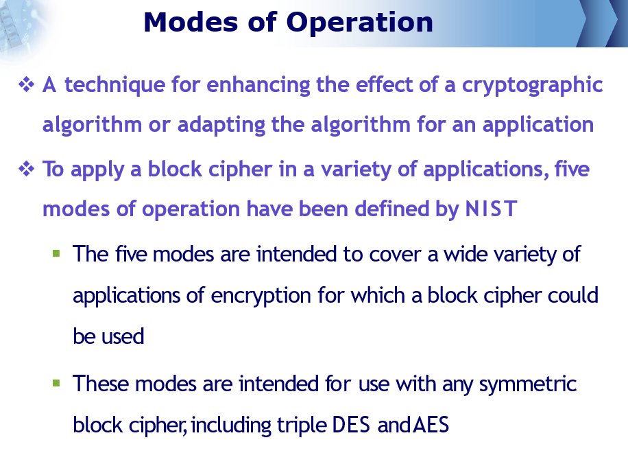 Original slide 8 - Modes of Operation